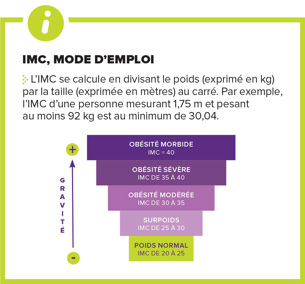 Image2_Article1_DTO