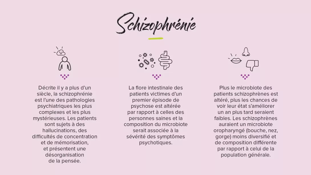Les troubles bipolaires infographie