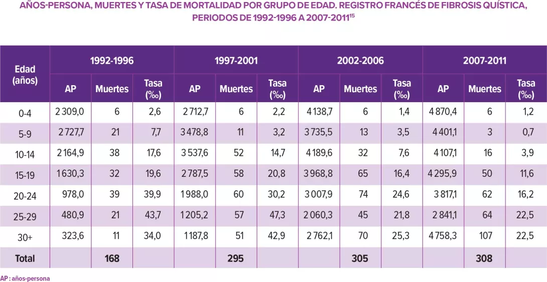 Microbiota-respiratoria-infografia-2