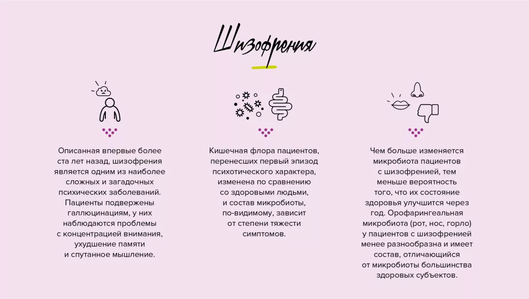 RU---Santé-Article-5-infographie