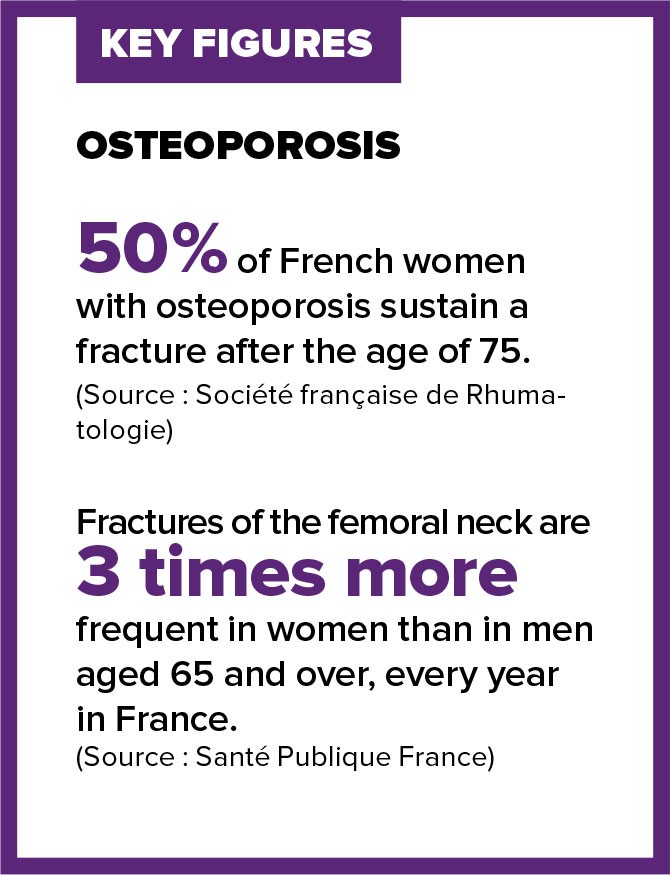 Women-Osteoporosis-image1